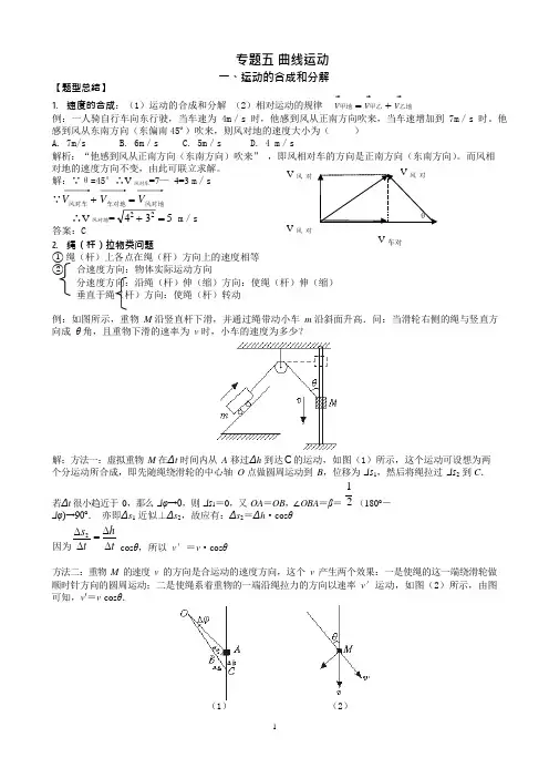 高中物理曲线运动经典题型总结(可编辑修改word版)