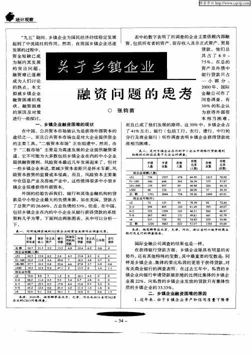 关于乡镇企业融资问题的思考