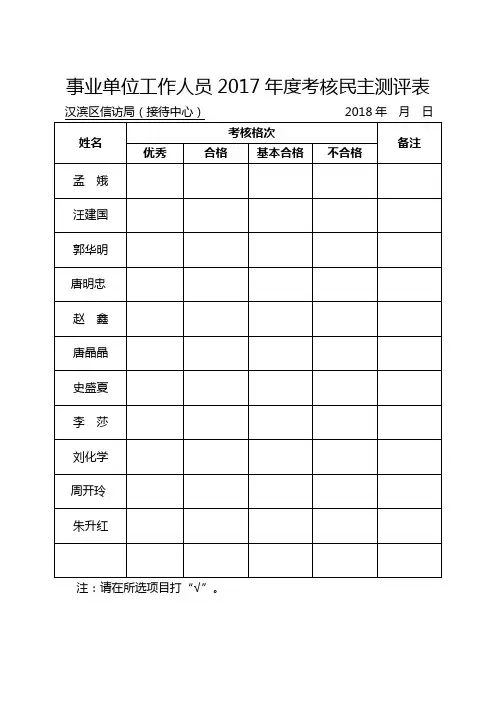 事业单位工作人员考核测评表