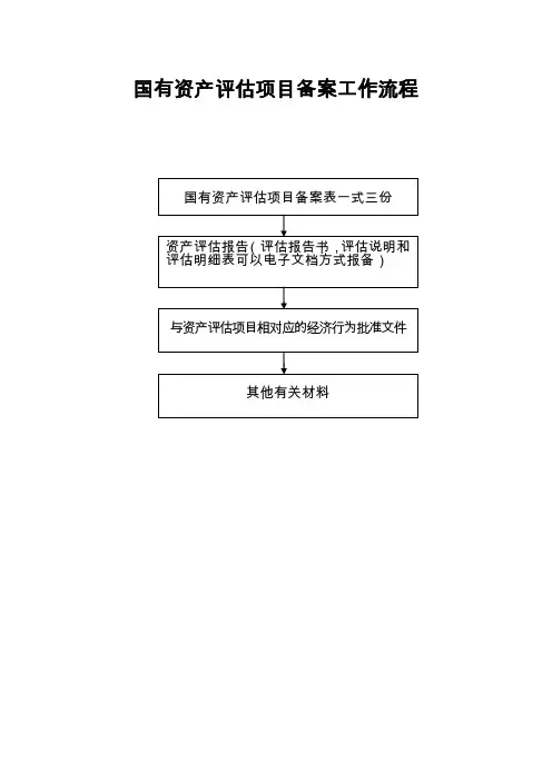 国有资产项目备案工作流程