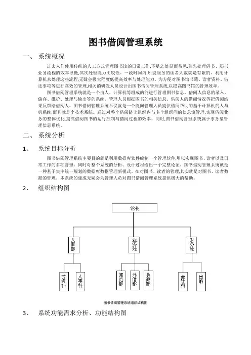 图书借阅系统
