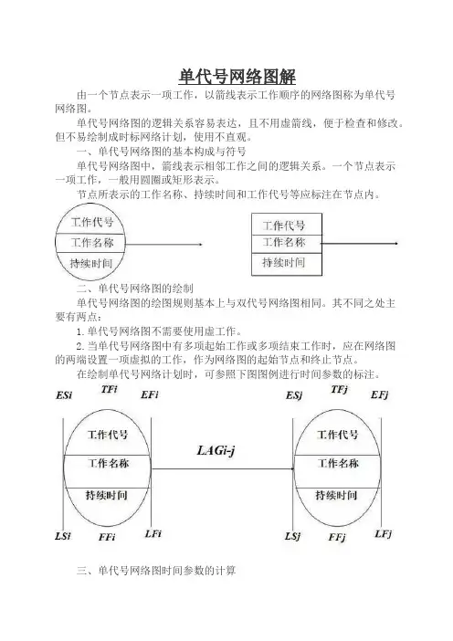 单代号网络图解