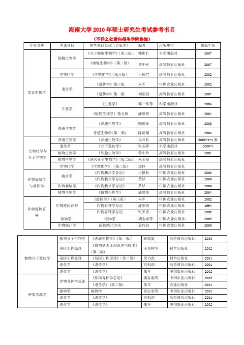 海南大学2010年硕士研究生考试参考书目