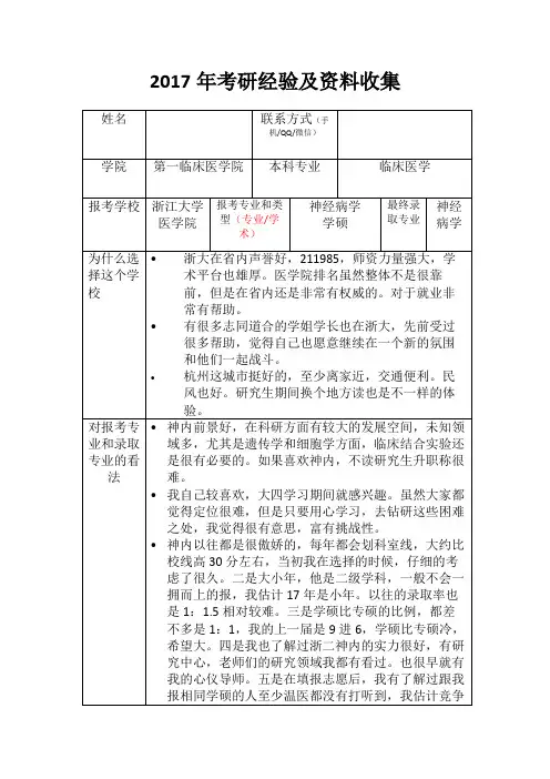 2017年考研复试经验总结(神内学硕)