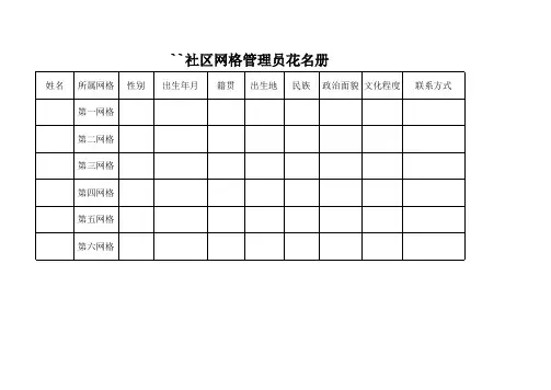 网格员花名册