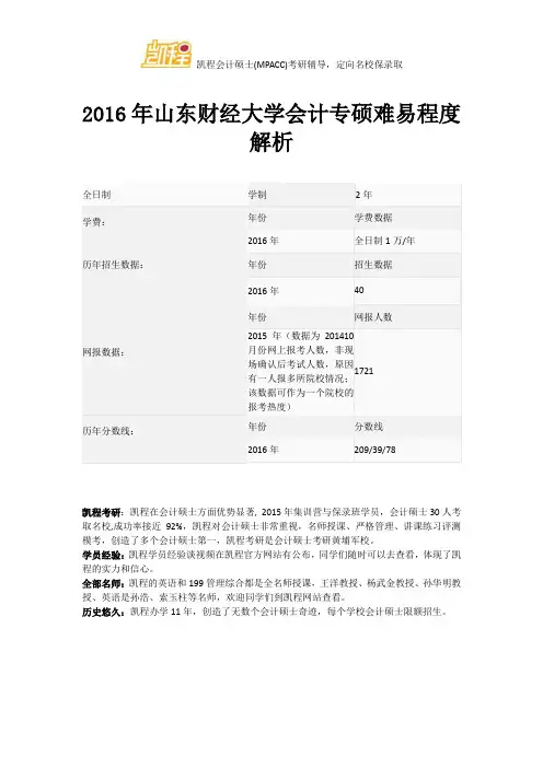 2016年山东财经大学会计专硕难易程度解析