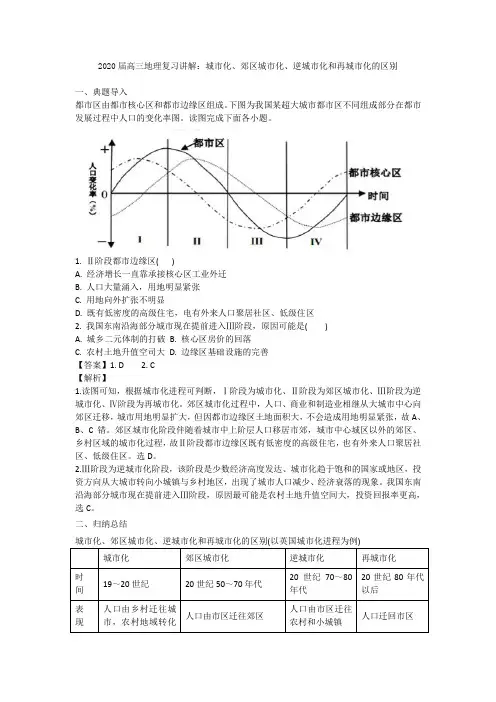 2020届高三地理复习讲解：城市化、郊区城市化、逆城市化和再城市化的区别 2