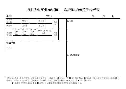 初中毕业学业考试模拟考试质量分析表