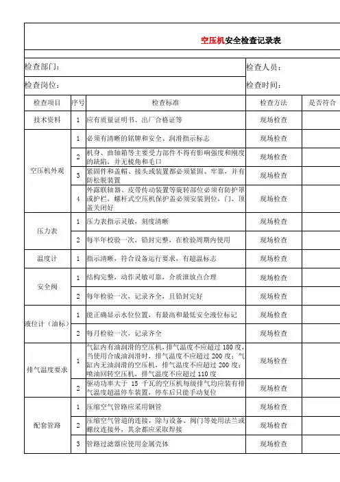空压机安全检查记录表