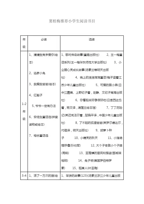 窦桂梅 推荐书目