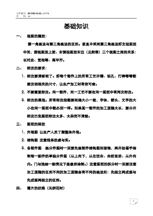 技术部培训资料