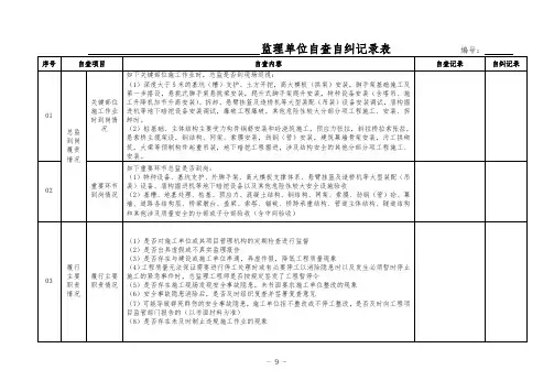 公司工地监理自查自纠