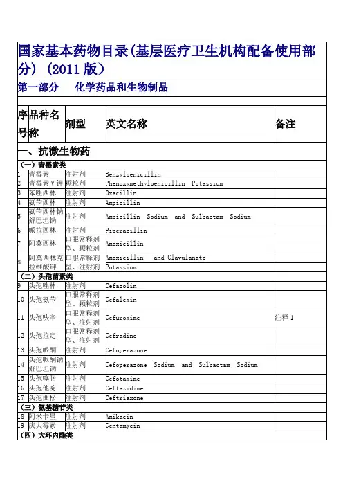 国家基本药物目录2011版