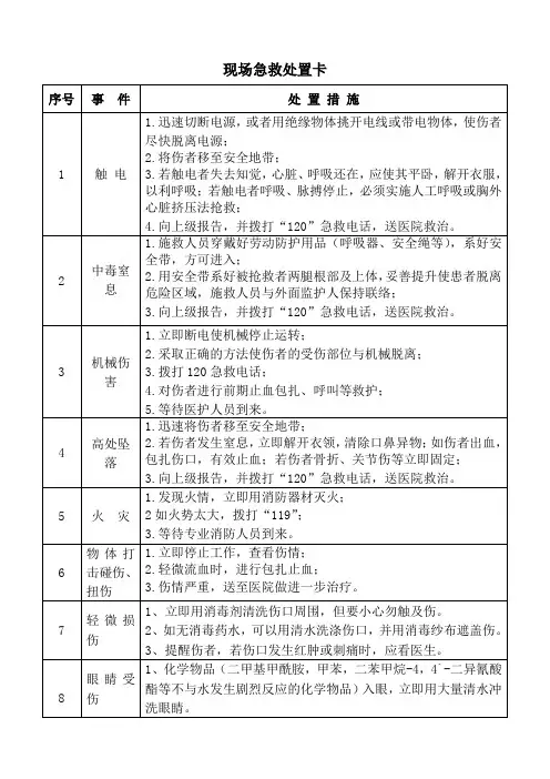 应急急救处置卡