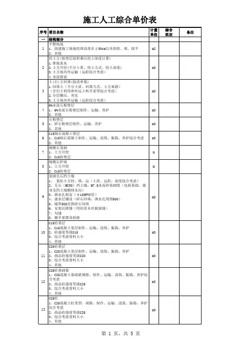 宏发石材-施工人工综合单价表