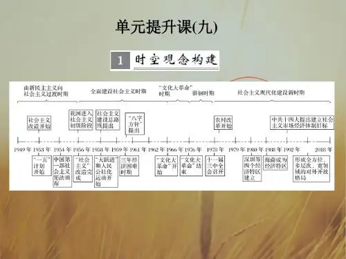 2018版高考历史人教全国通用大一轮复习课件:单元提升