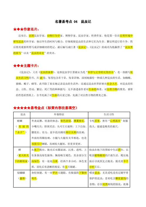 昆虫记(解析版)-中考语文名著阅读易考点