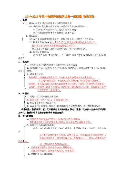 2019-2020年初中物理详细知识点集--第四章 物态变化