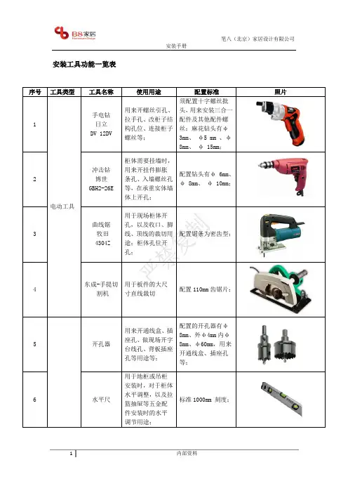 定制家具安装测量工具清单