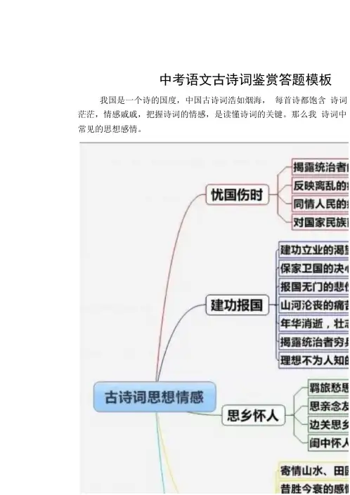 中考语文古诗词鉴赏答题模板