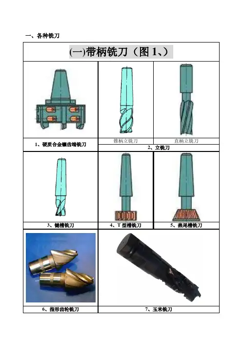 一、各种铣刀