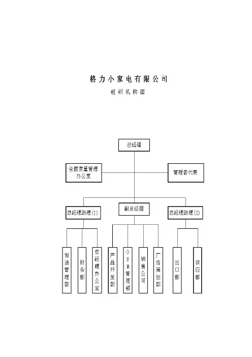 格力小家电流程图