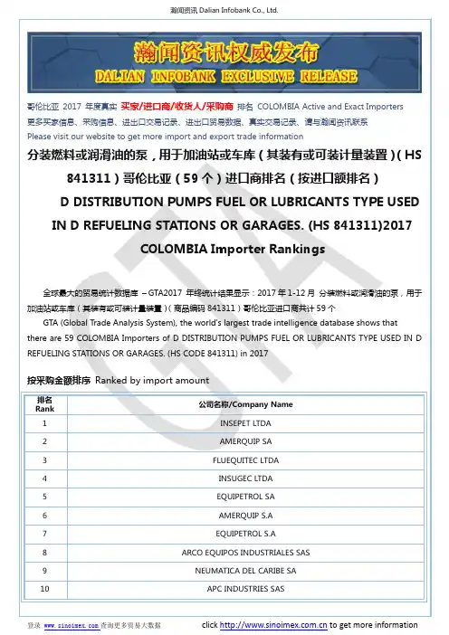 分装燃料或润滑油的泵,用于加油站或...(HS 841311)2017 哥伦比亚(59个)进口商排名(按进口额排名)