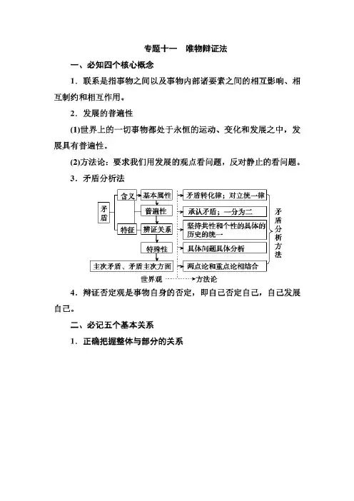 2021年高考政治二轮专题复习讲义:专题十一唯物辩证法