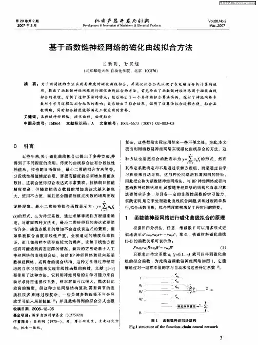 基于函数链神经网络的磁化曲线拟合方法