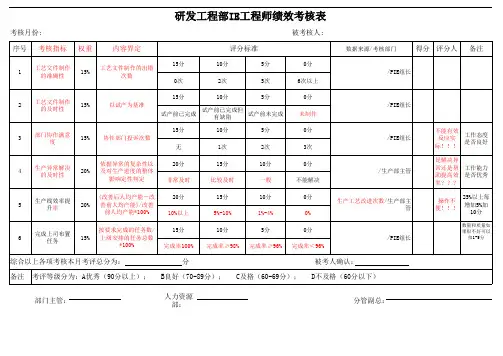 IE工程师绩效考核表 
