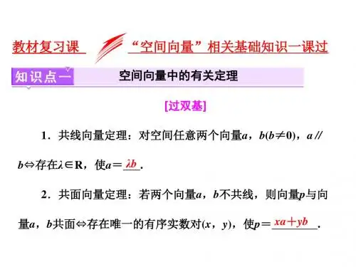 高考数学总复习教材复习课“空间向量”相关基础知识课件理