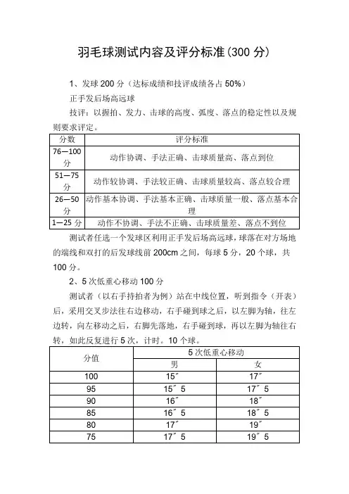 羽毛球单招