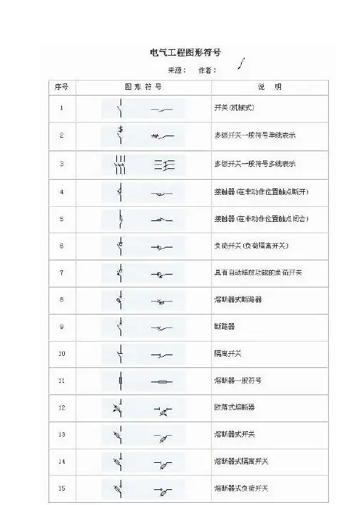 电气常用图形符号