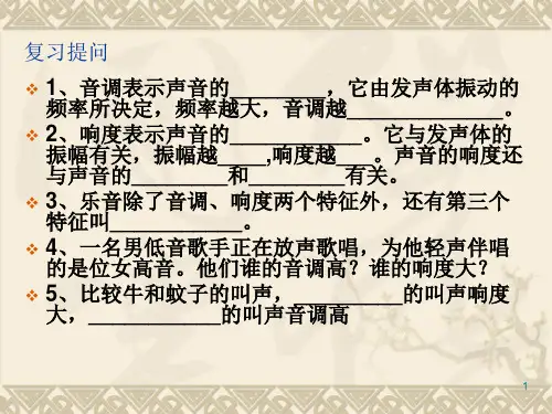噪声的防治PPT课件