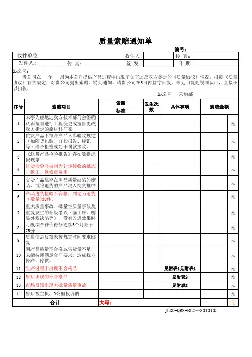 供应商质量索赔—模板表格