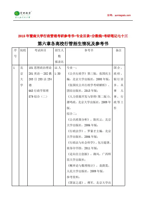 2015年暨南大学行政管理考研参考书-专业目录-分数线-考研笔记七十三