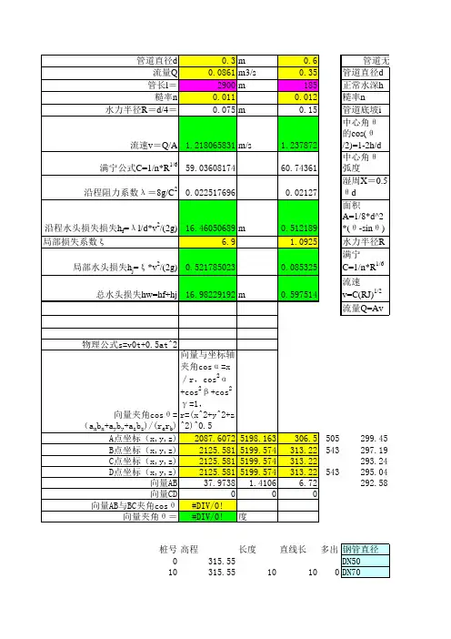 渠道水力计算