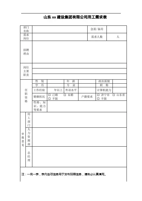 用人需求申请表