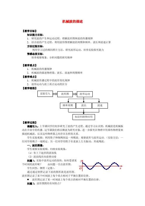 机械波的描述(详案)