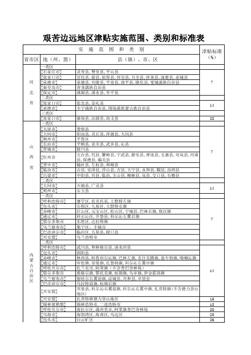 艰苦边远地区津贴实施范围类别和标准表