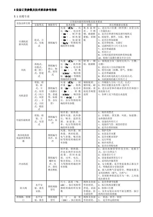 订货技术参数