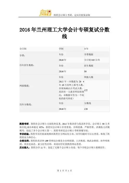 2016年兰州理工大学会计专硕复试分数线