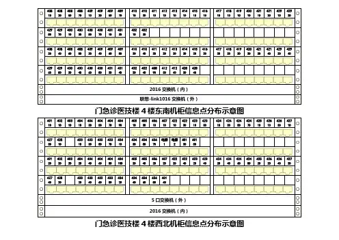 门诊医技楼4楼机柜信息点分布图