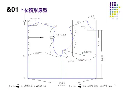 连衣裙装结构[行业荟萃]