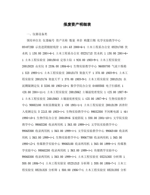 报废资产明细表