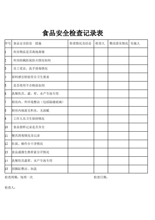 食品安全检查记录表