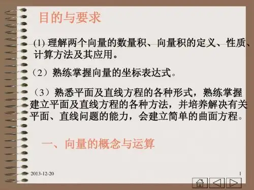 向量代数 平面与直线方程
