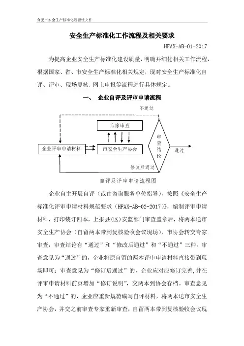 2.安全生产标准化工作流程及相关要求