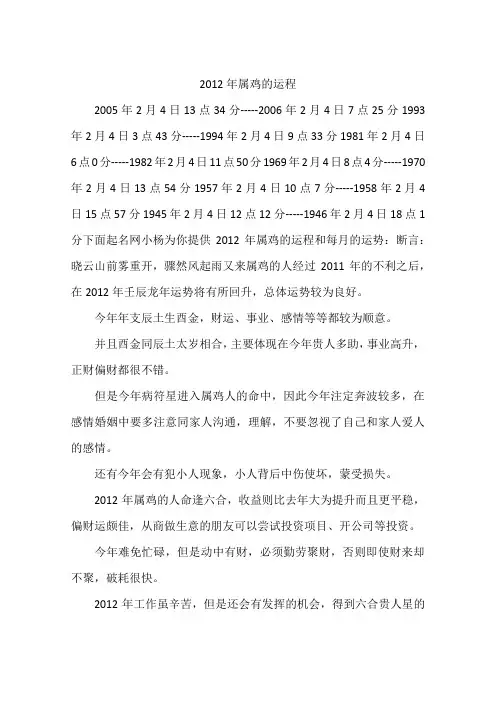 2012年属鸡的运程