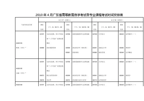 2010年中国文化遗产日浙江非物质文化遗产活动内容概